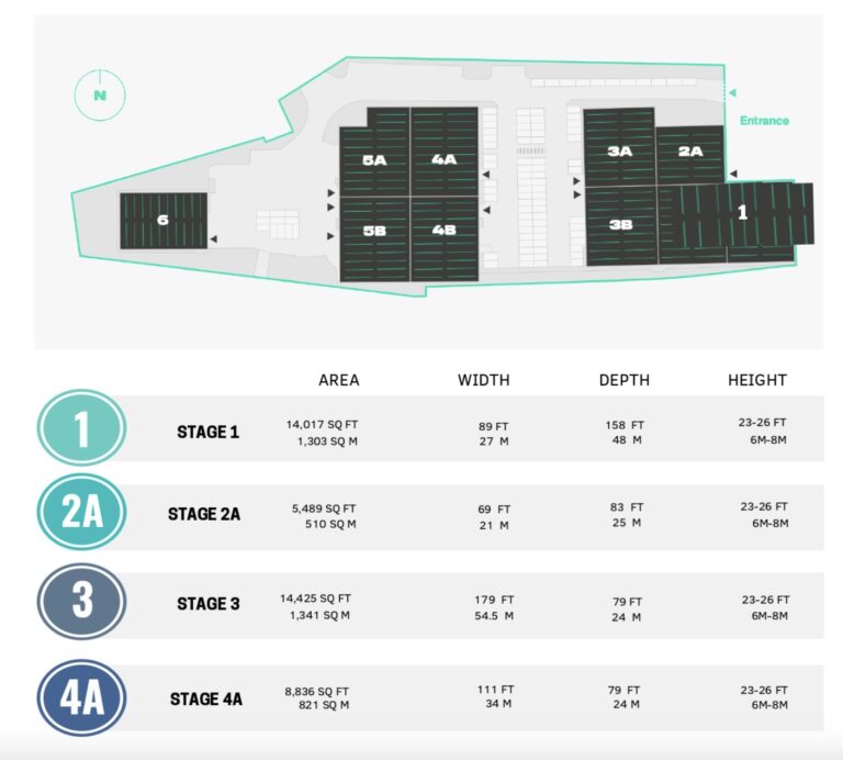 Studio and Sound Stage Complex in Brentford image 3